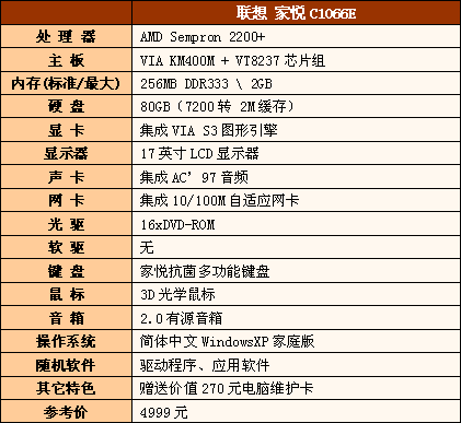 联想家悦e3589，联想家悦s530电脑配置？