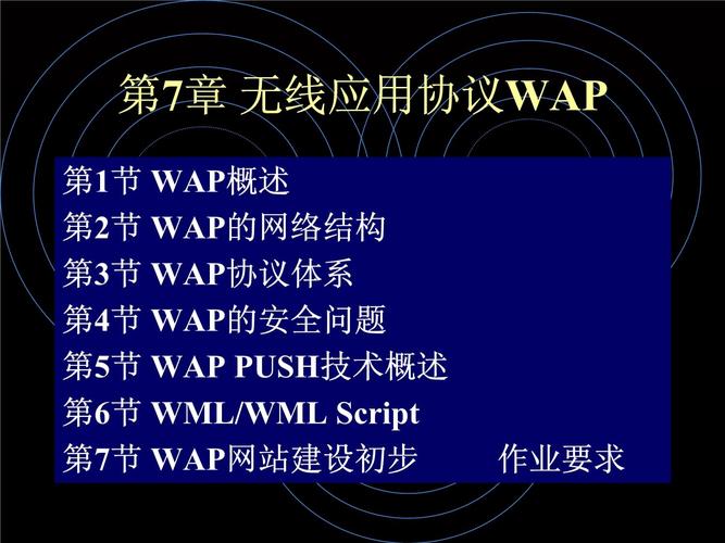 WAP是什么，WAP是什么协议！