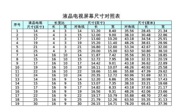 三星37寸液晶电视，三星液晶电视机尺寸一览表