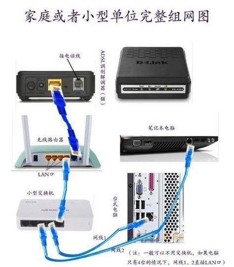 猫和路由器一样吗，猫和路由器是一个意思吗