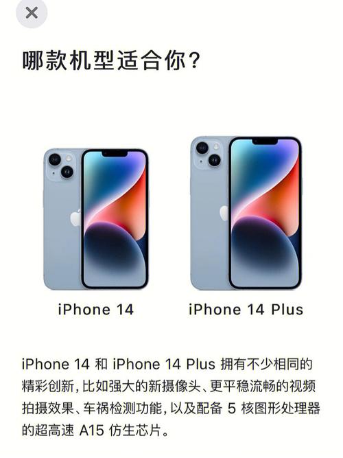 14PLUS？14plus参数？								