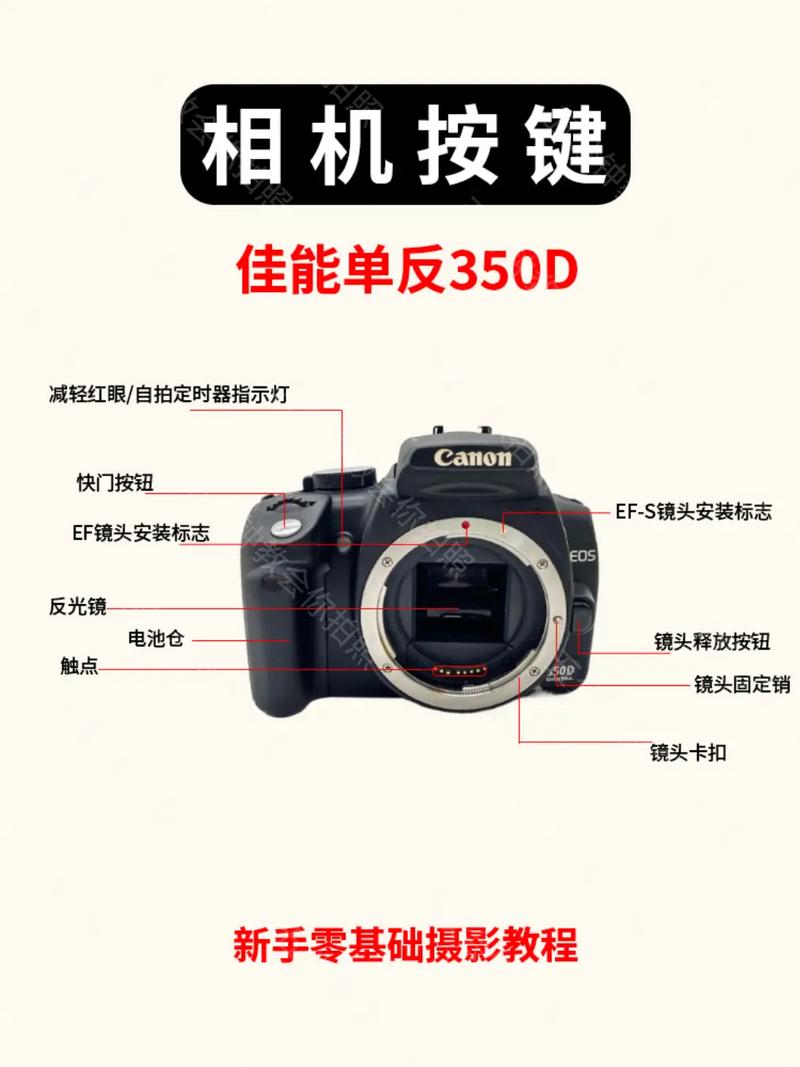 佳能350d，佳能350d上市时间！